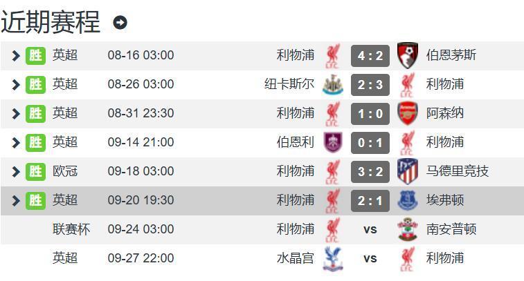 利物浦的进, 北伦敦双雄, 超联赛中出 利物浦的进, 北伦敦双雄, 超联赛中出