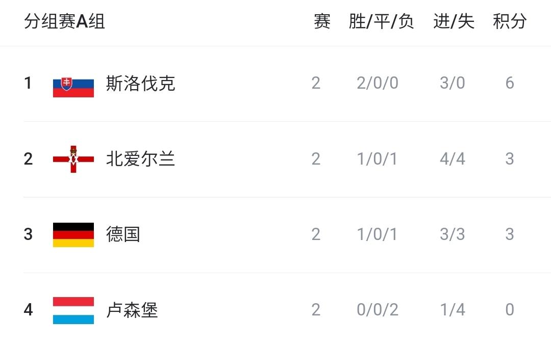 div, https, stron div, https, stron