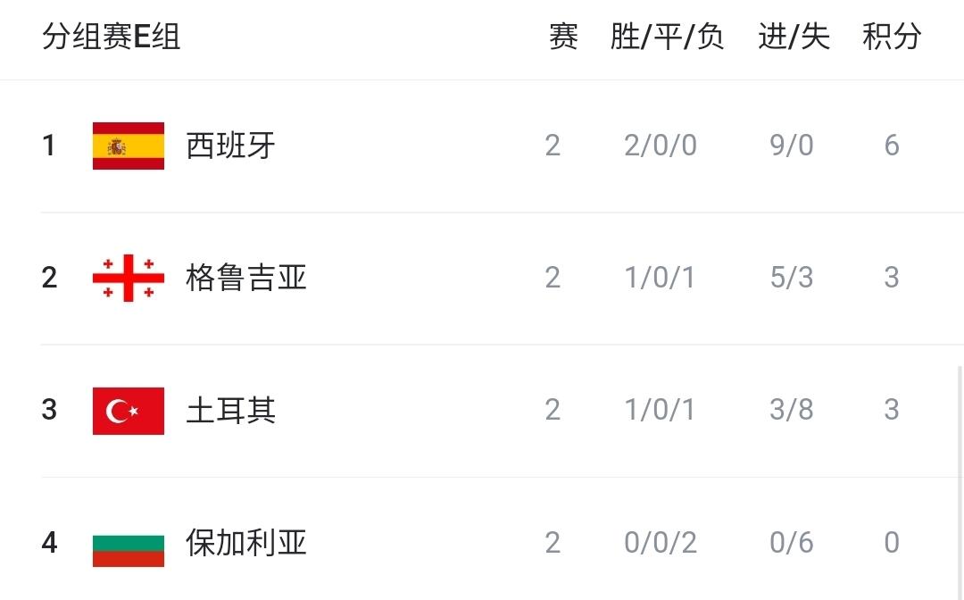 https, 持与意大利 https, 持与意大利