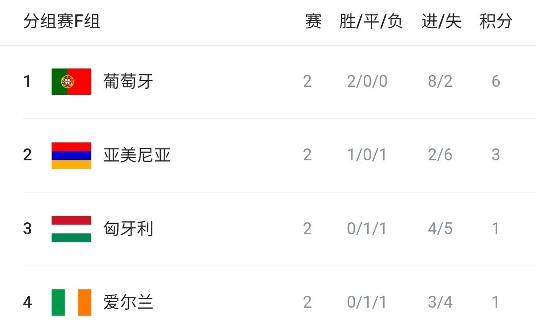 stron, img, 赛季欧国联 stron, img, 赛季欧国联