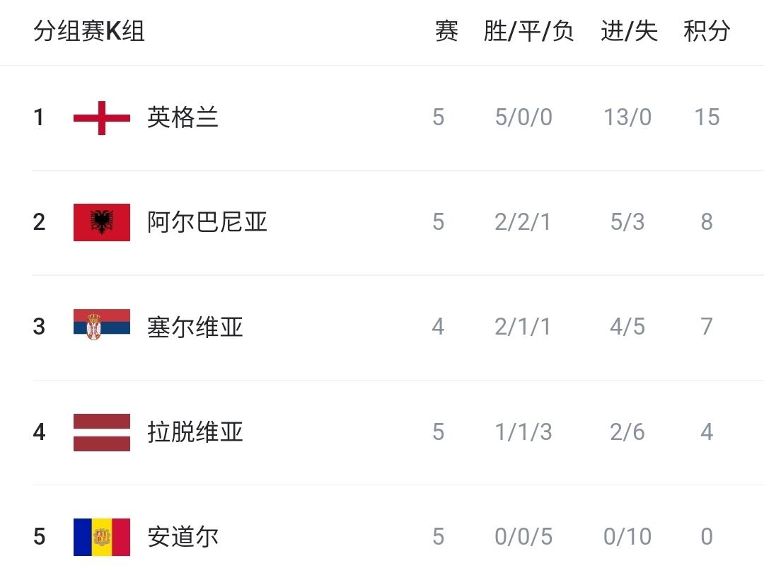 src, 德国遭爆冷 src, 德国遭爆冷