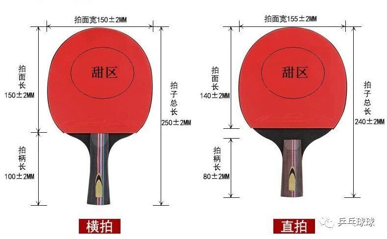 毫米, 台边拿球拍
